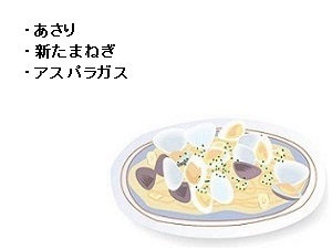 いちょう小学校給食2