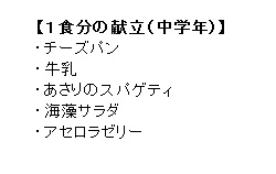 材料　ポタージュ