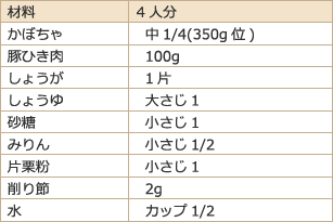 材料