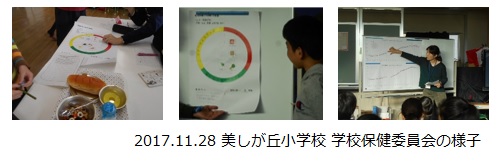 出張食育教室, 美しが丘小学校　学校保健委員会
